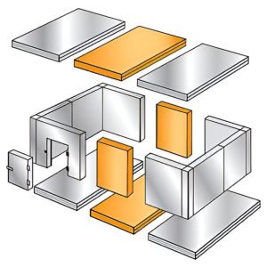 Расширительные пояса Polair 600×2260×2200 мм